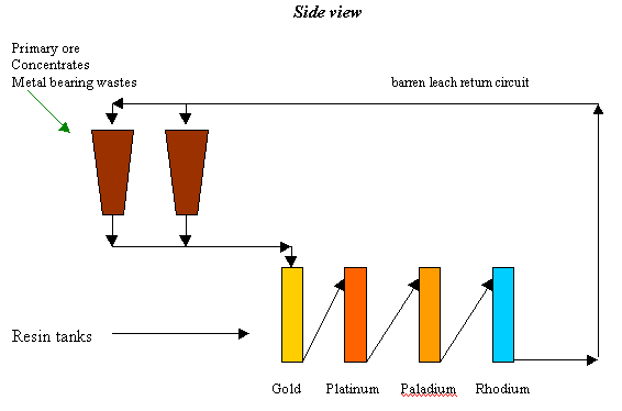 sideview.gif (5336 bytes)